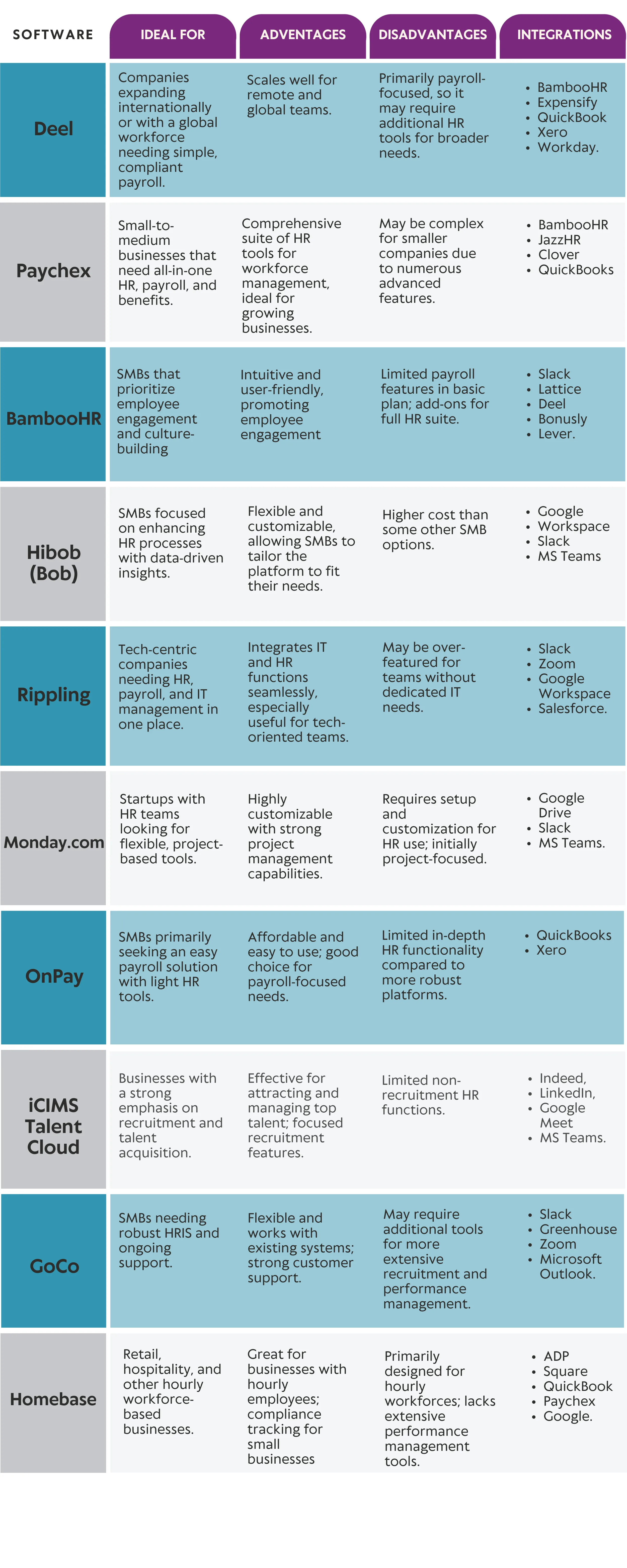 HR tools (1)