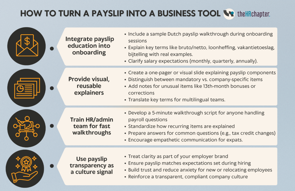 How to turn a payslip into a business tool