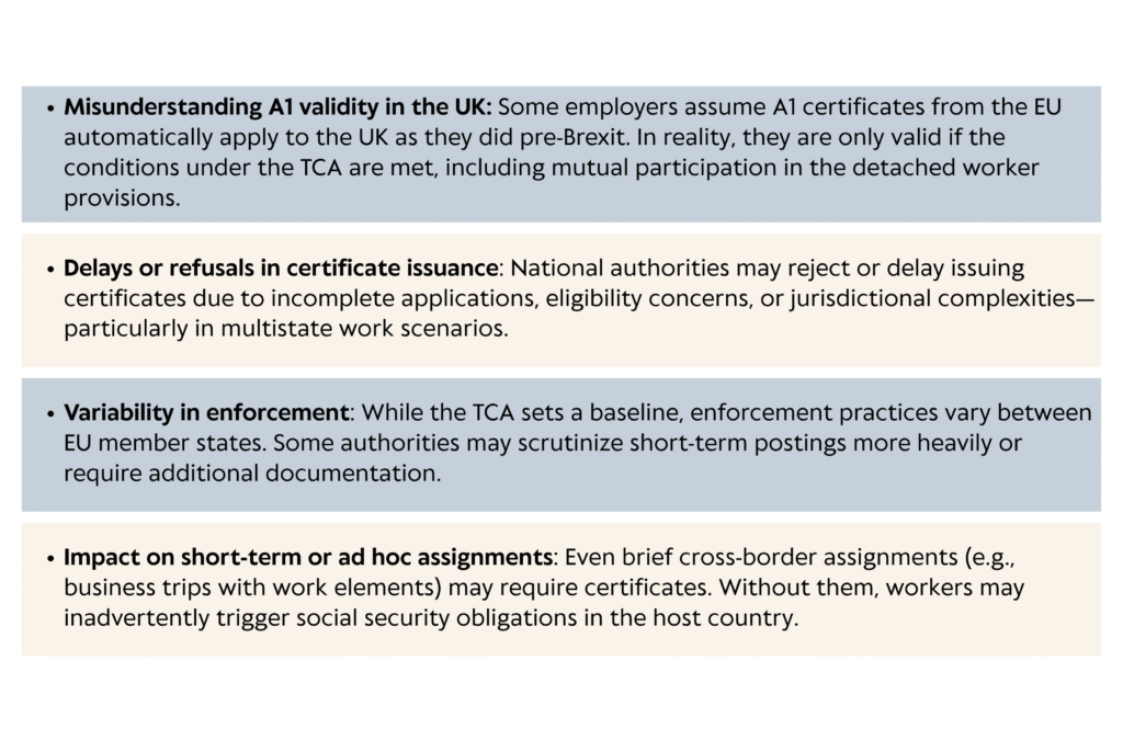 Country-Specific Work Visa Requirements (2025)